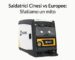 Saldatrici Cinesi vs Europee - Sfatiamo un mito